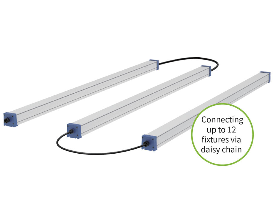 Astrica 45W LED Indoor Plant Grow Light