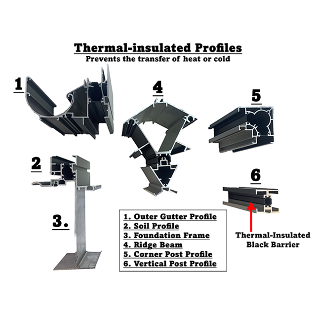 Exaco Hoklartherm Livingten