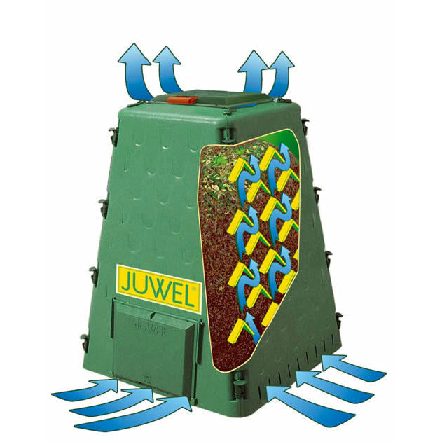 Aeroquick Composter