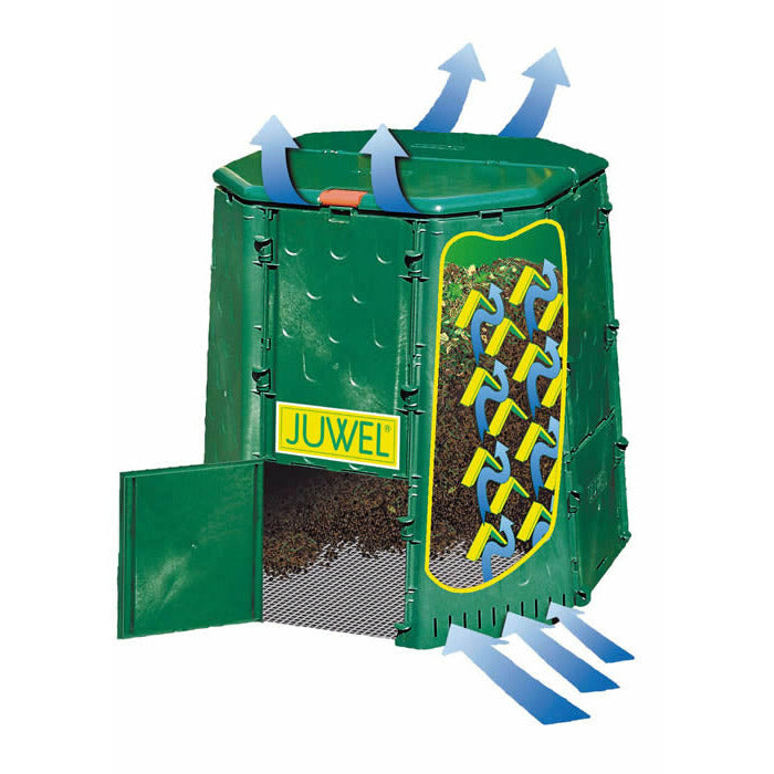 Aeroquick Composter