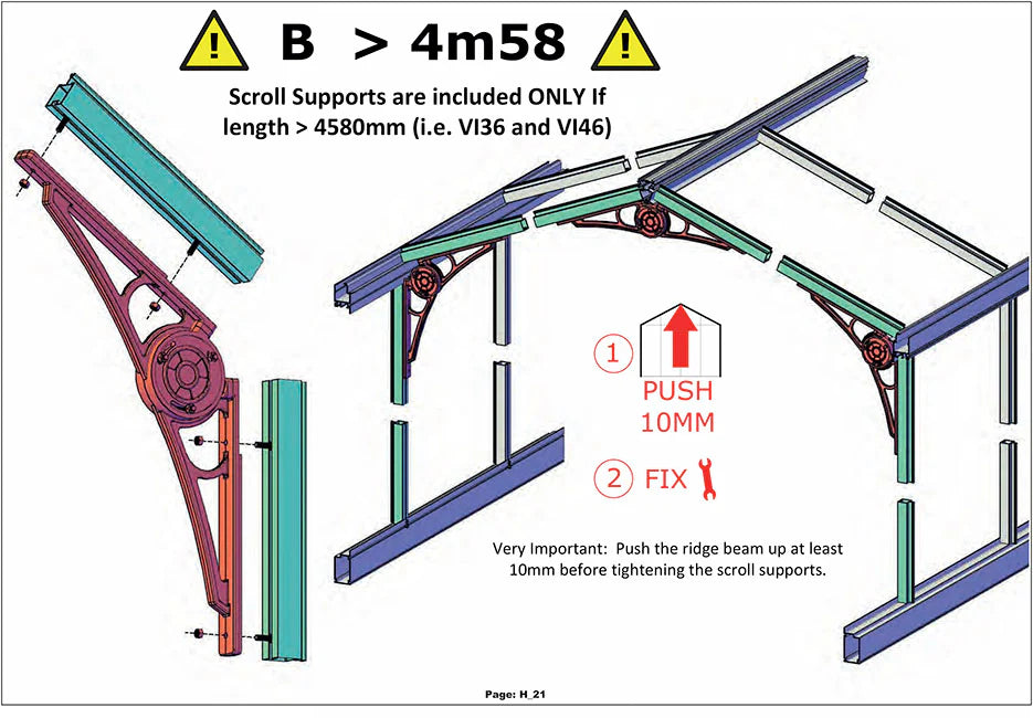 Deco Scroll Reinforcement kit for Royal Greenhouse